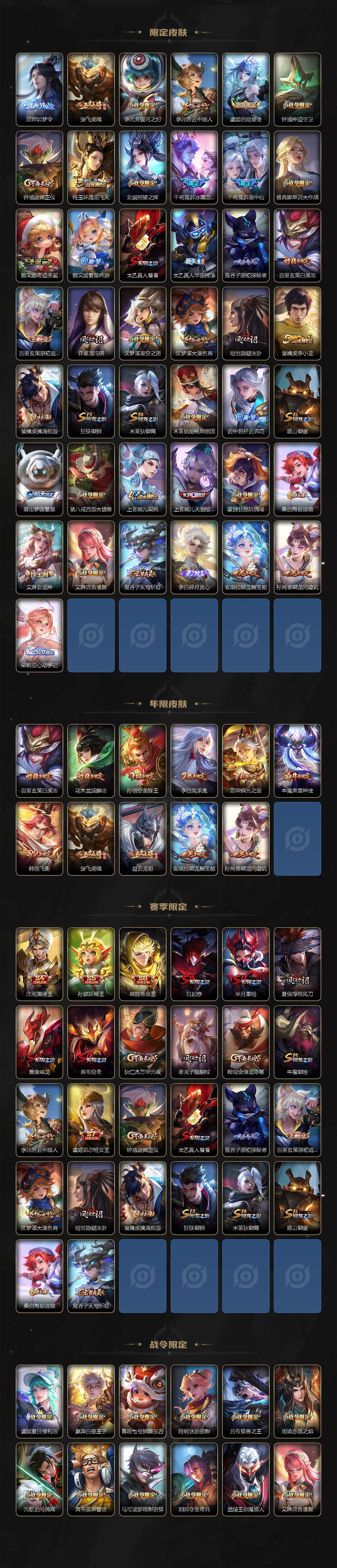 WZ033476921王者荣耀账号详情图3