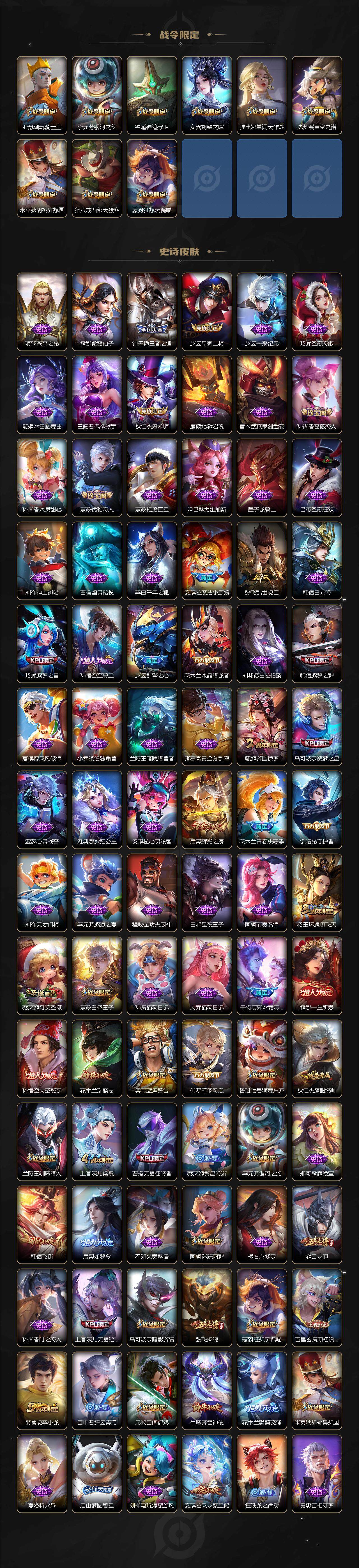 WZ033476921王者荣耀账号详情图4