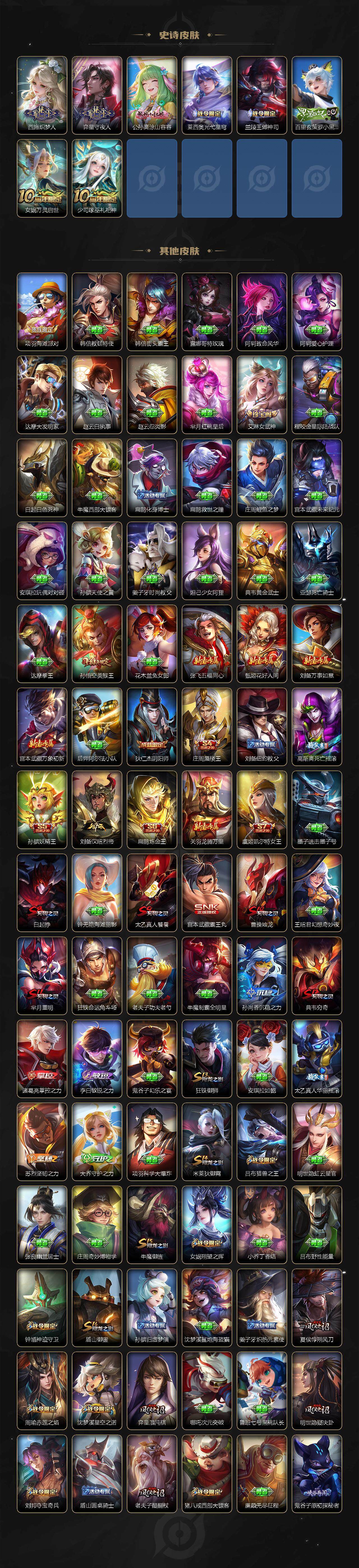 WZ033476921王者荣耀账号详情图5