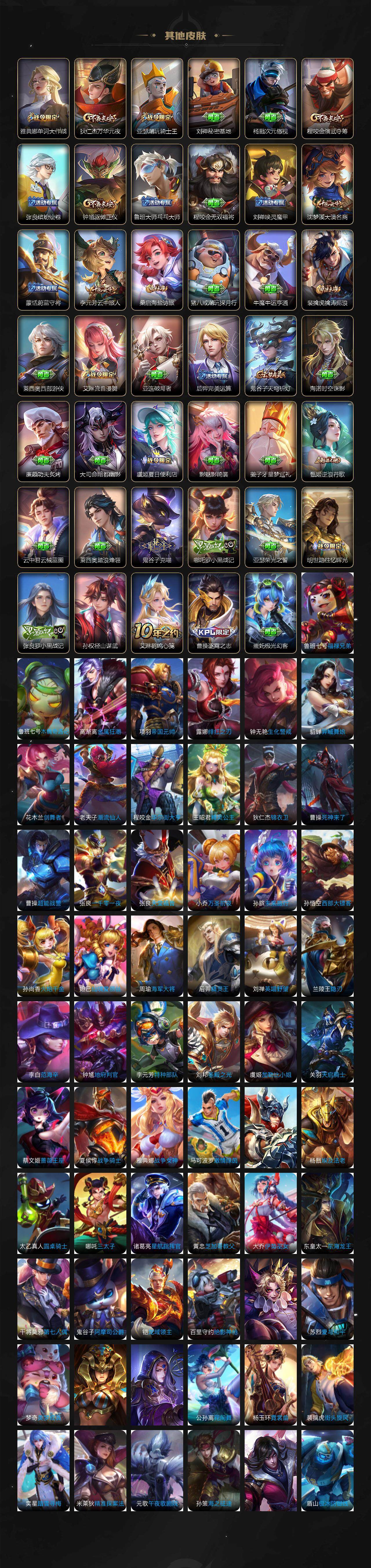 WZ033476921王者荣耀账号详情图6