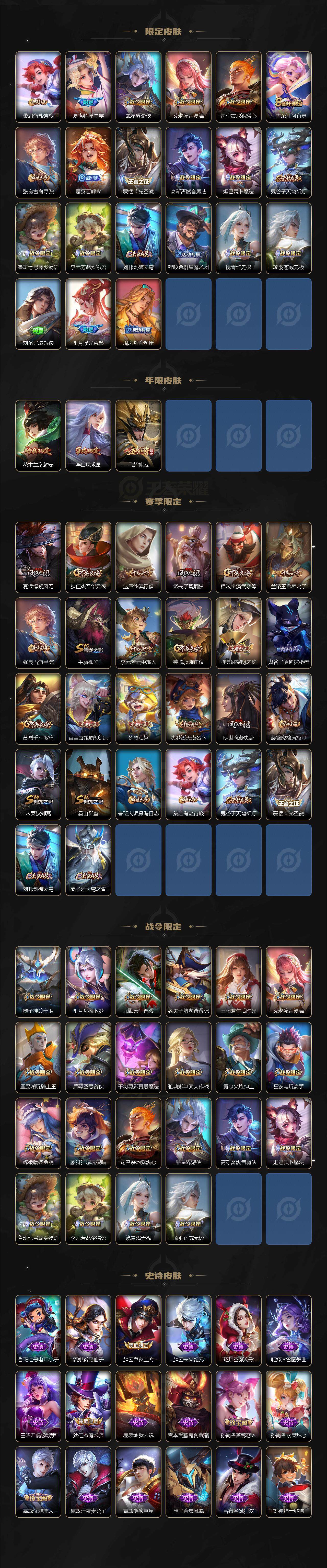 WZQM3484025王者荣耀账号详情图5 WZQM3484025王者荣耀账号详情图5