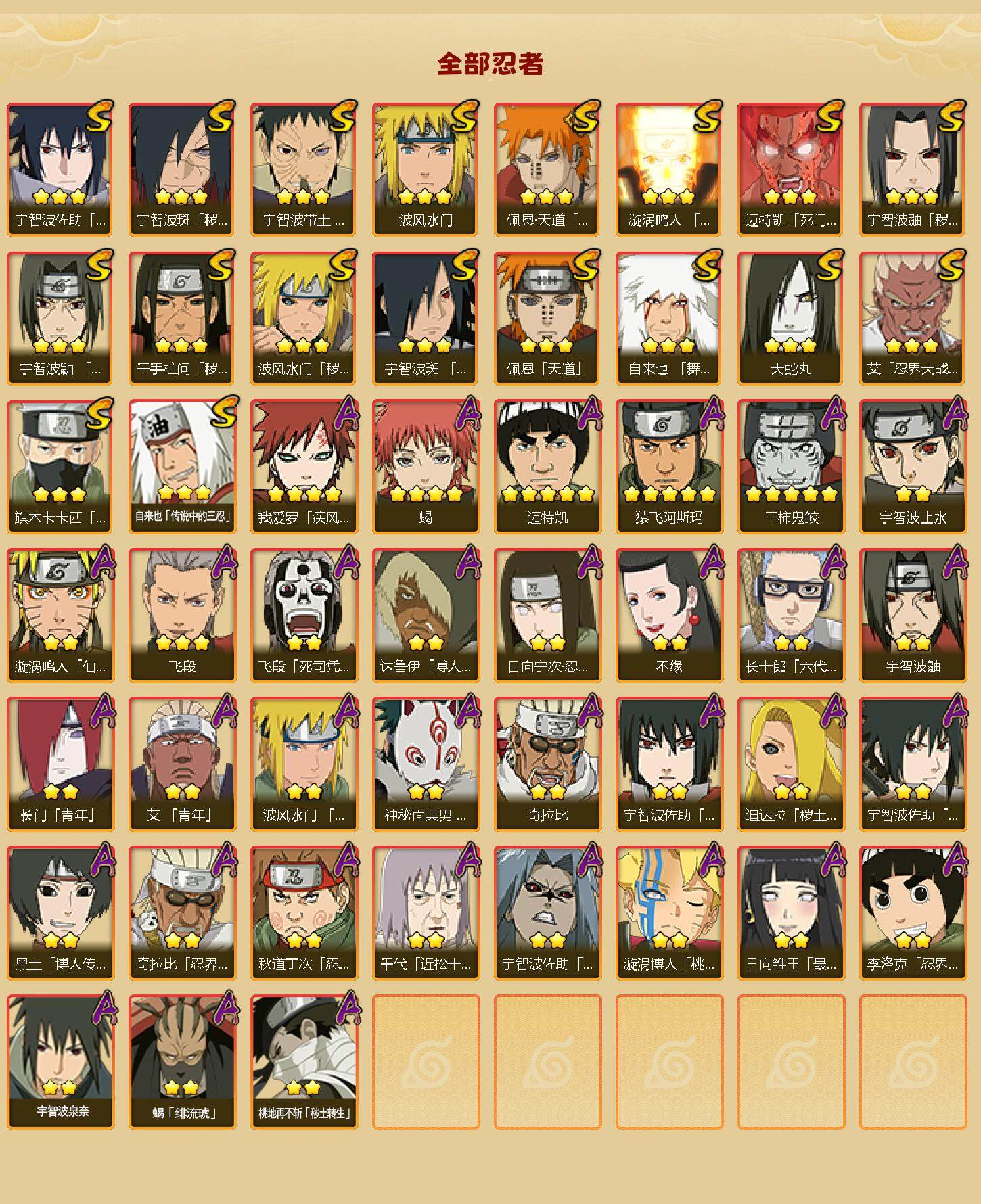 HYEY343775火影忍者账号详情图3