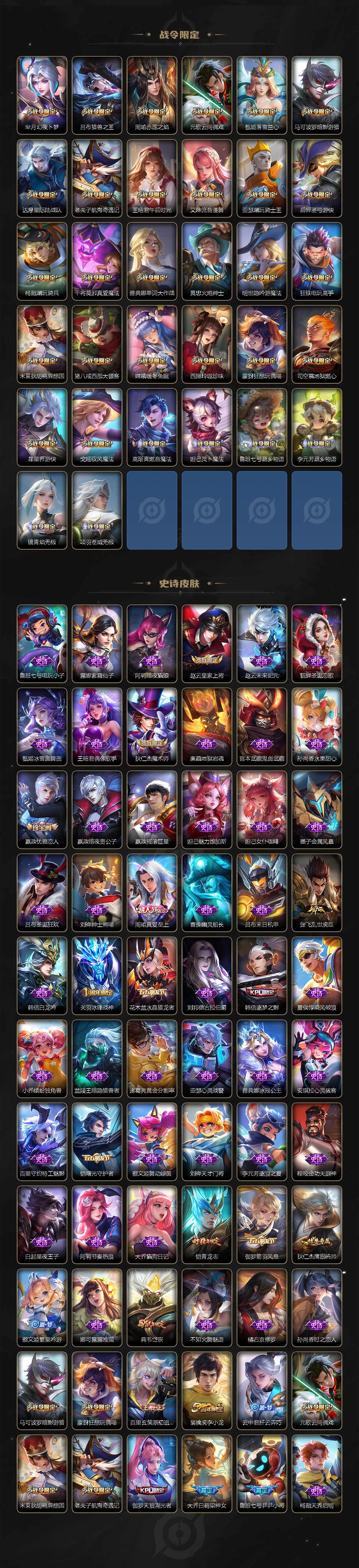 WZQM3474390王者荣耀账号详情图6