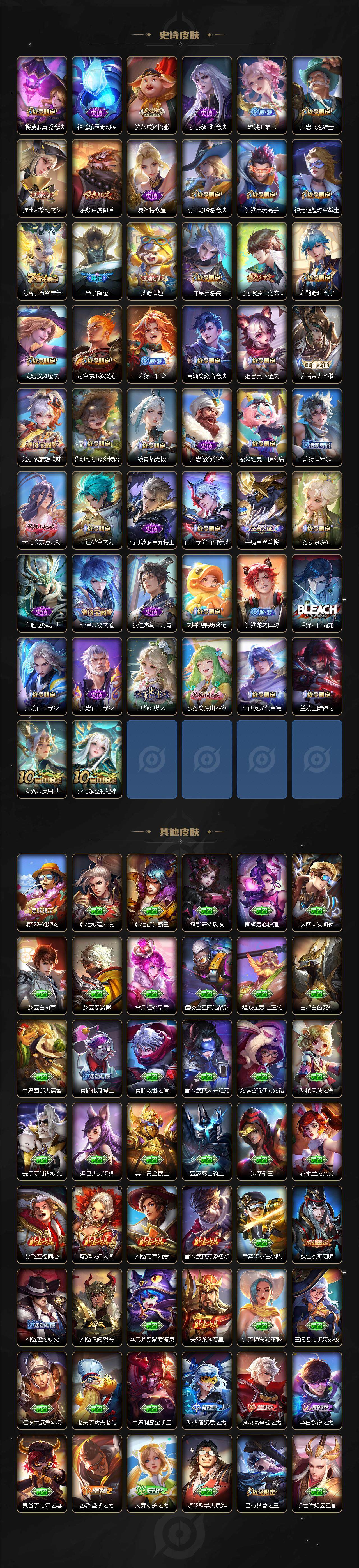 WZQM3474390王者荣耀账号详情图7