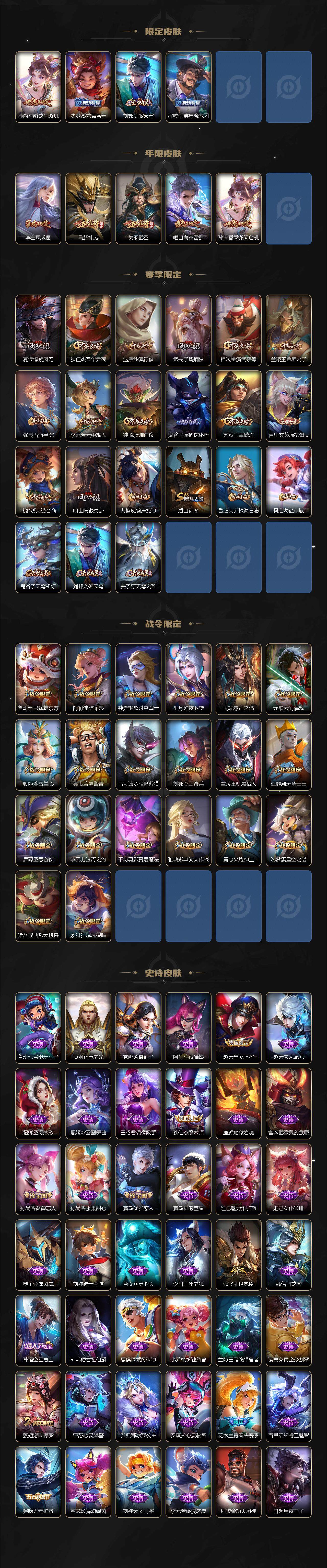 WZ033479901王者荣耀账号详情图3