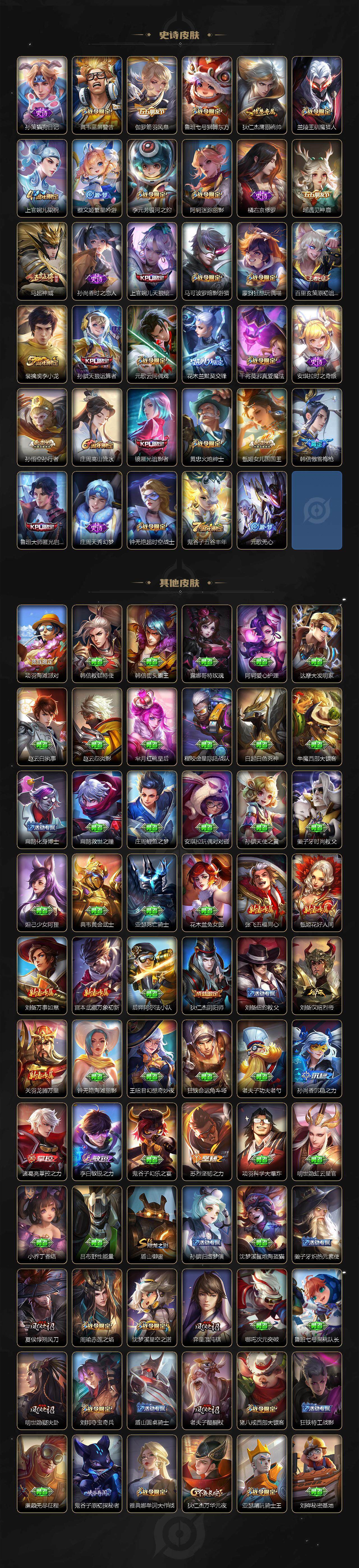 WZ033479901王者荣耀账号详情图4