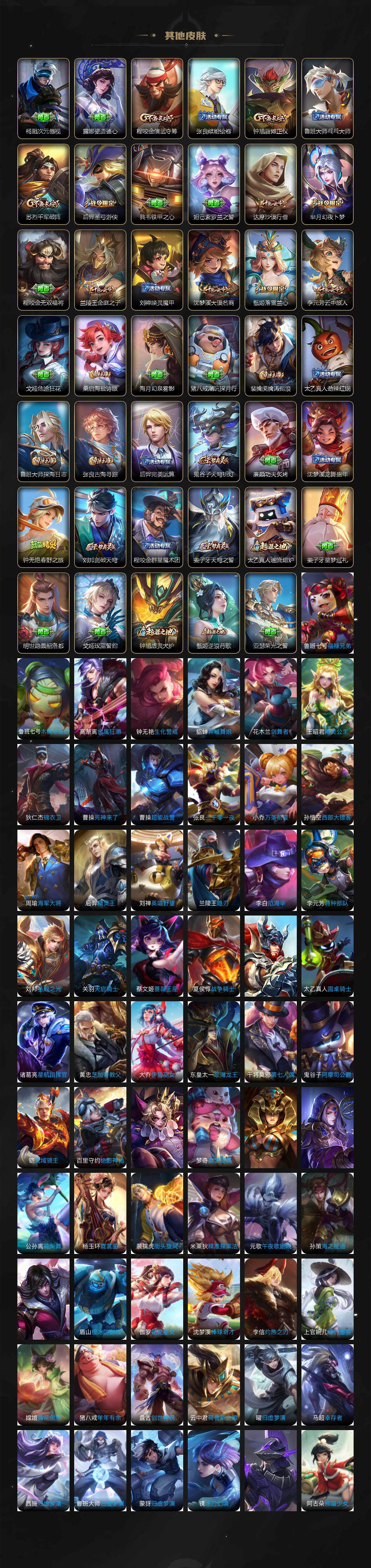 WZ033479901王者荣耀账号详情图5