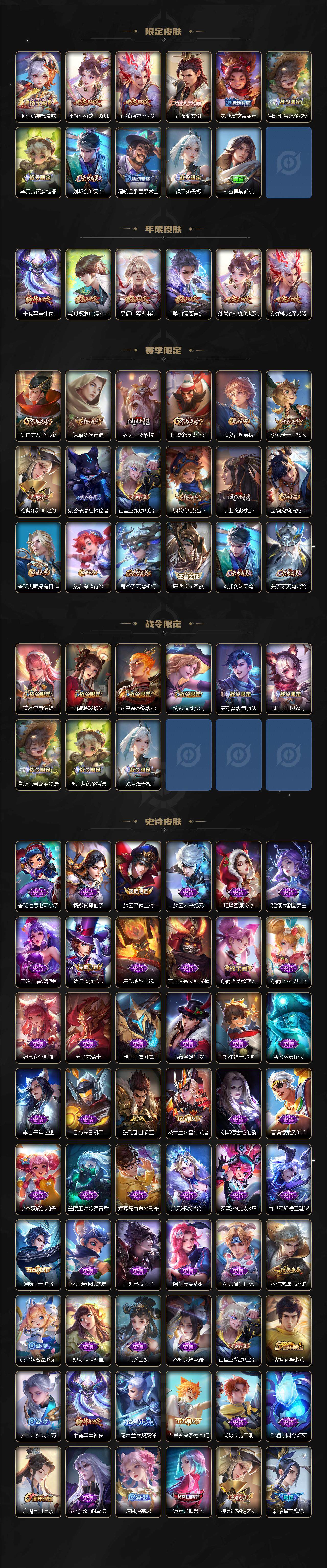 WZ033476940王者荣耀账号详情图3