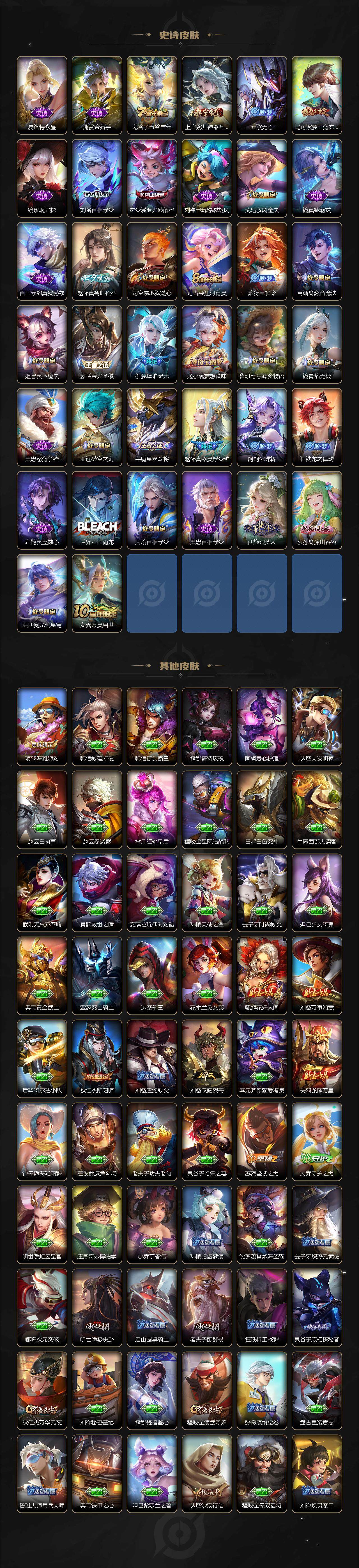 WZ033476940王者荣耀账号详情图4