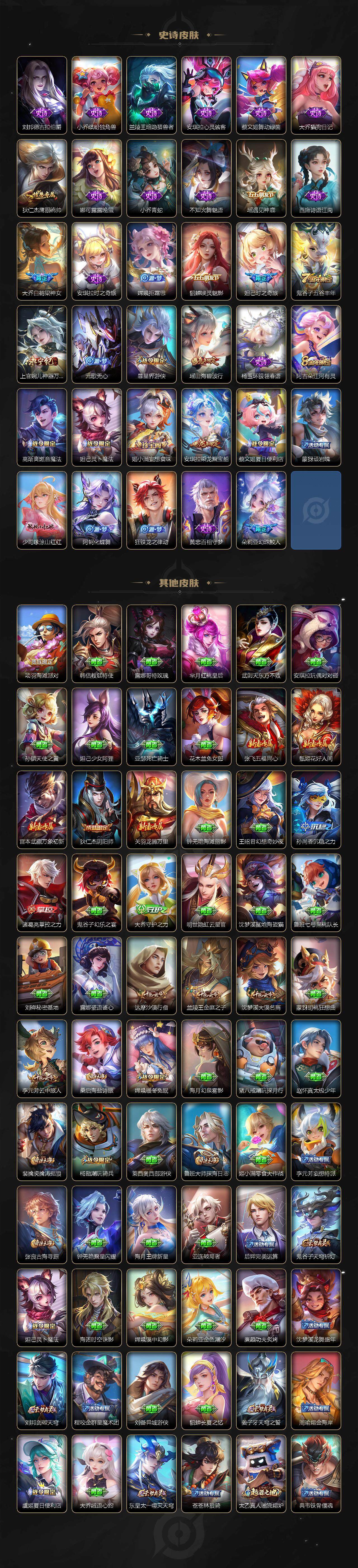 WZJZ3483948王者荣耀账号详情图3