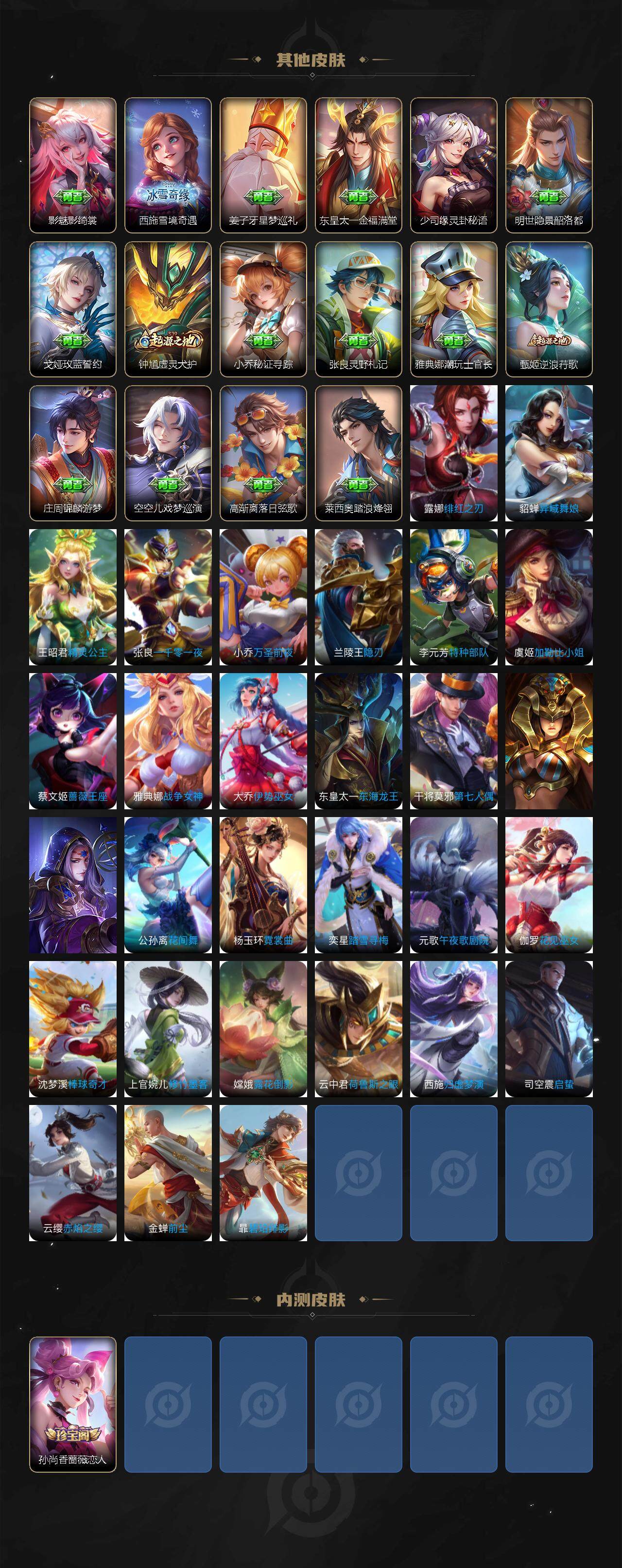 WZJZ3483948王者荣耀账号详情图4