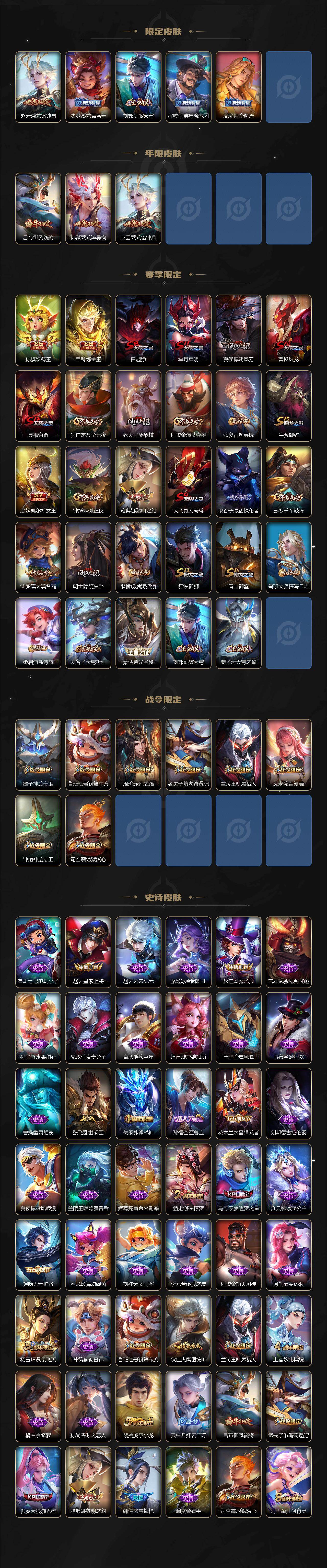 WZ033479885王者荣耀账号详情图3 WZ033479885王者荣耀账号详情图3