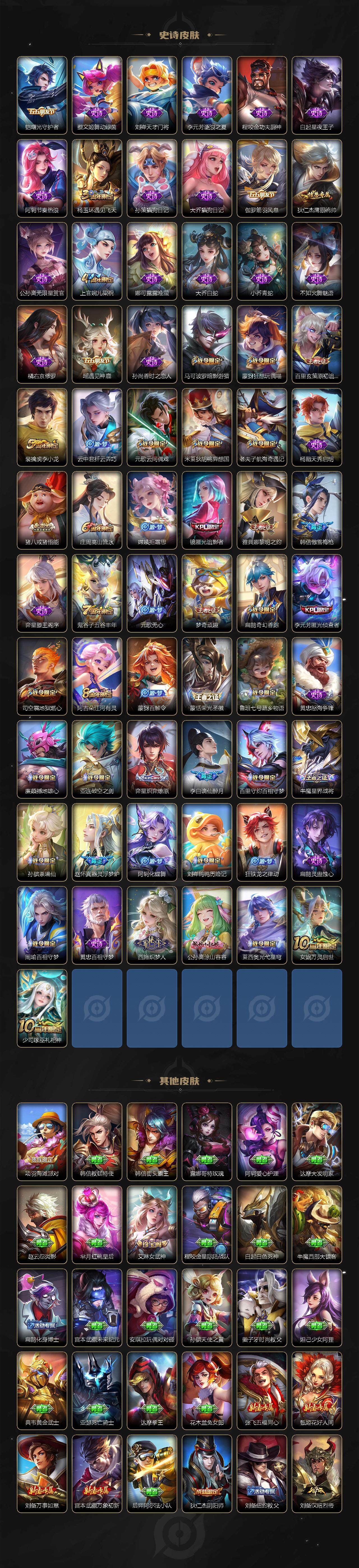 WZ033479863王者荣耀账号详情图4