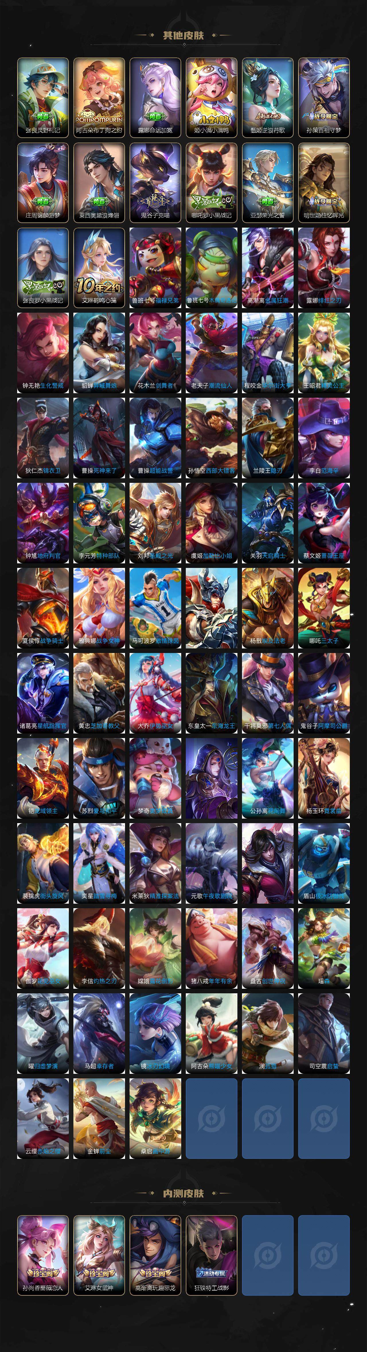 WZ033479863王者荣耀账号详情图6