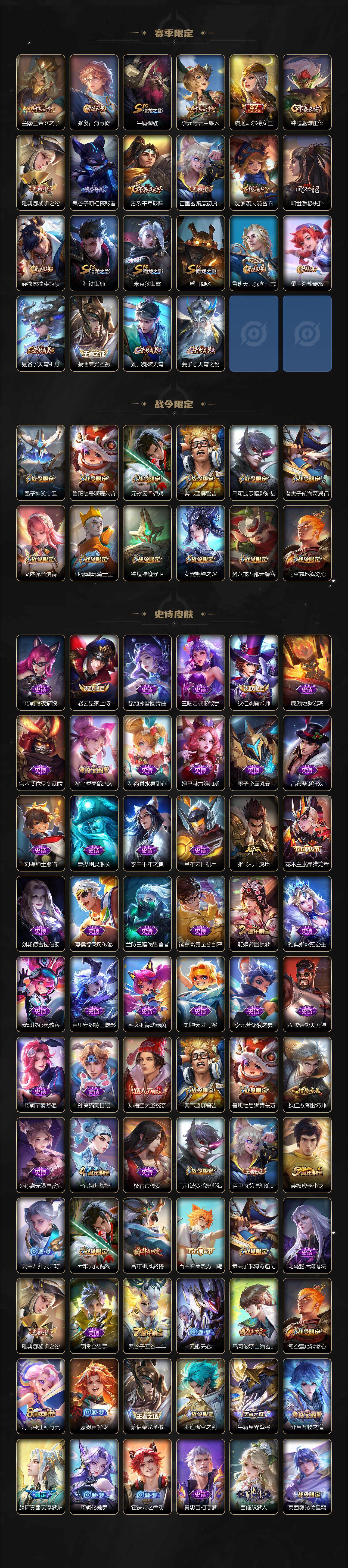 WZ033480060王者荣耀账号详情图3