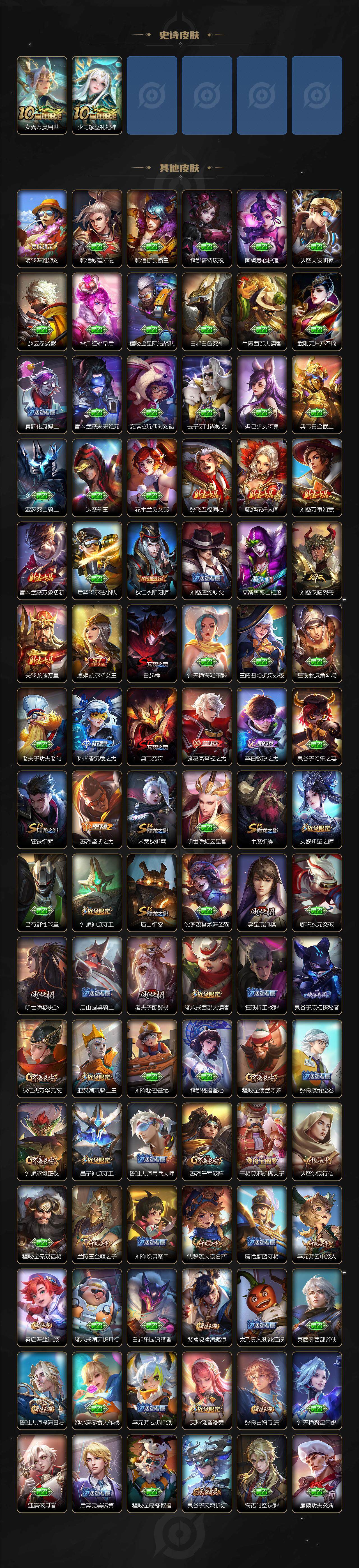 WZ033480060王者荣耀账号详情图4