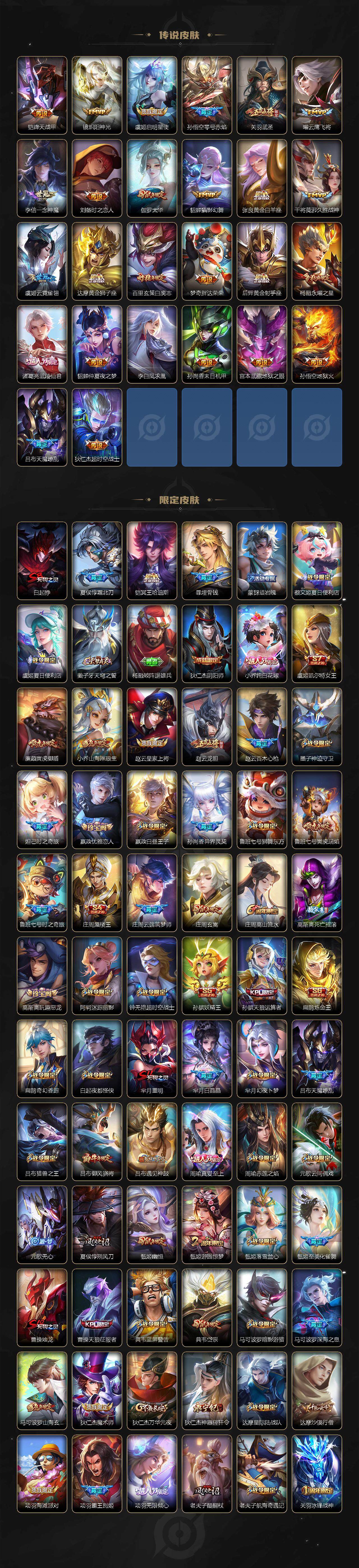 WZ033476802王者荣耀账号详情图3