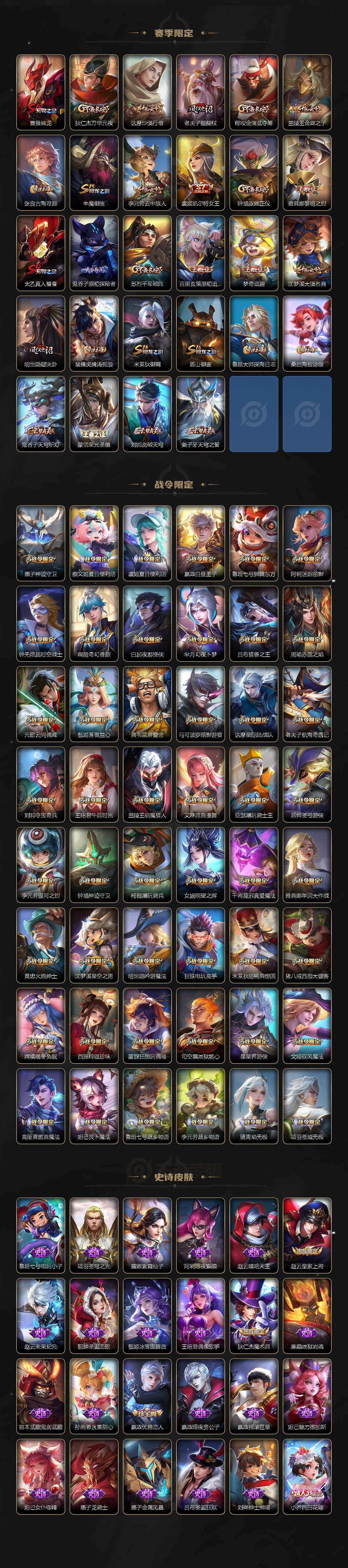 WZ033476802王者荣耀账号详情图6