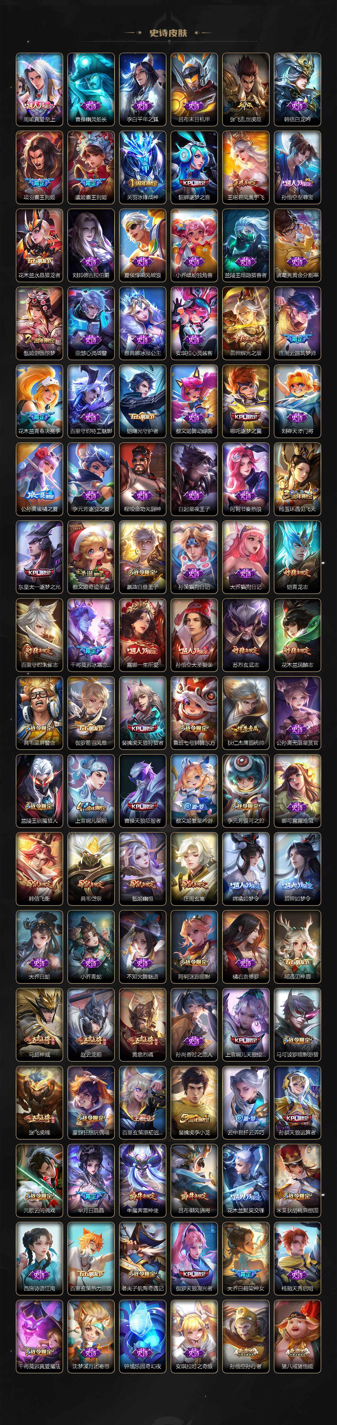 WZ033476802王者荣耀账号详情图7