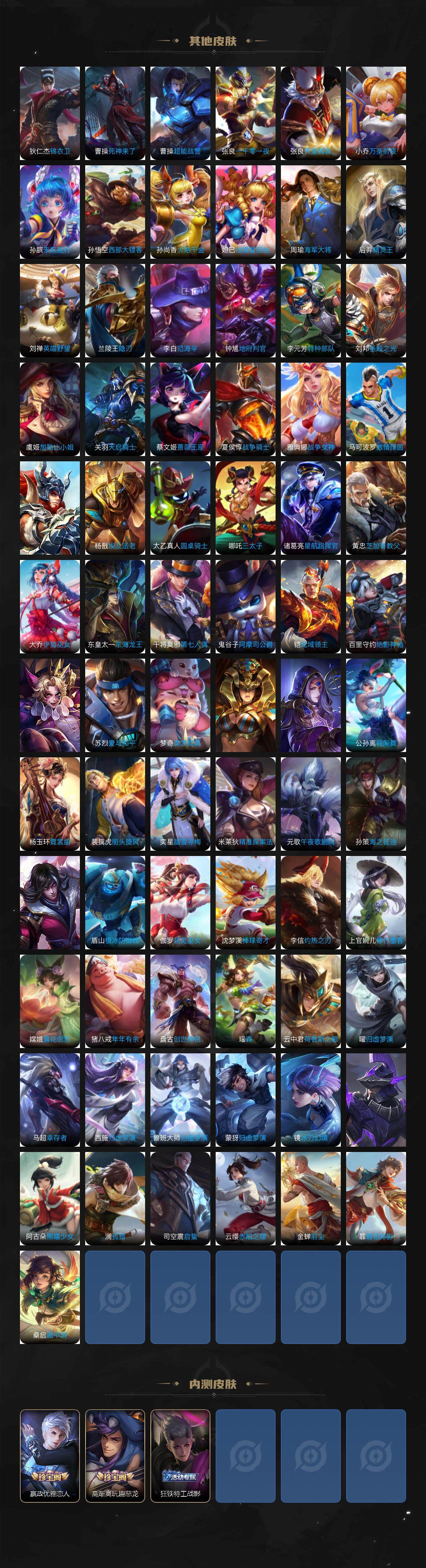 WZ033476802王者荣耀账号详情图11