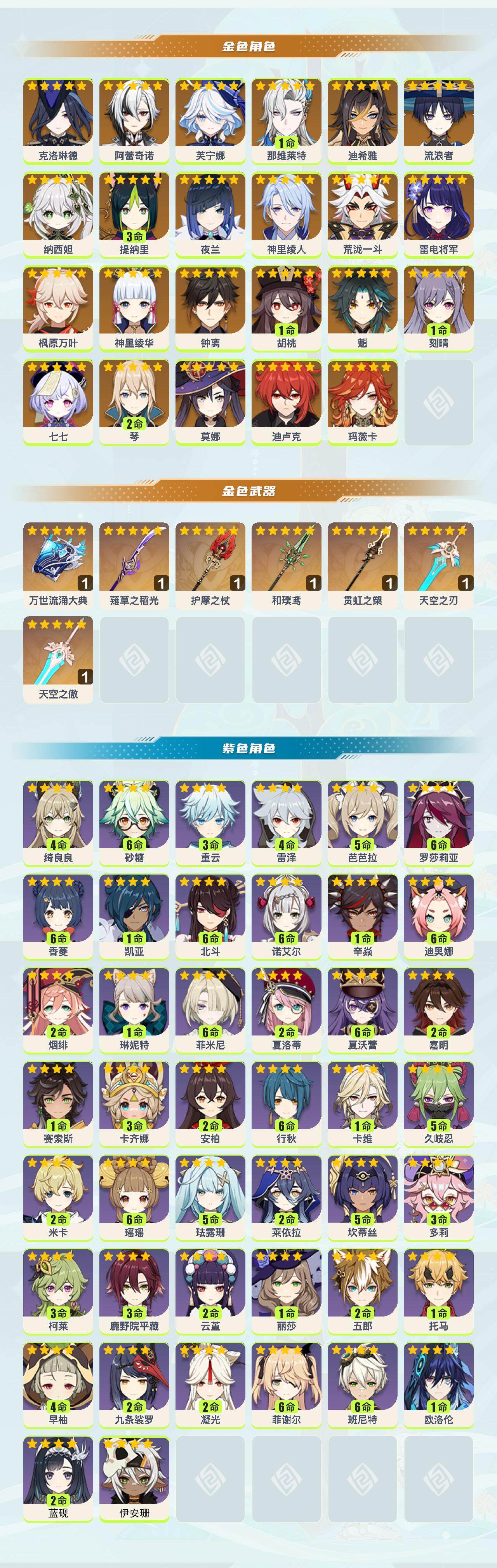 YSEY317128原神账号详情图2