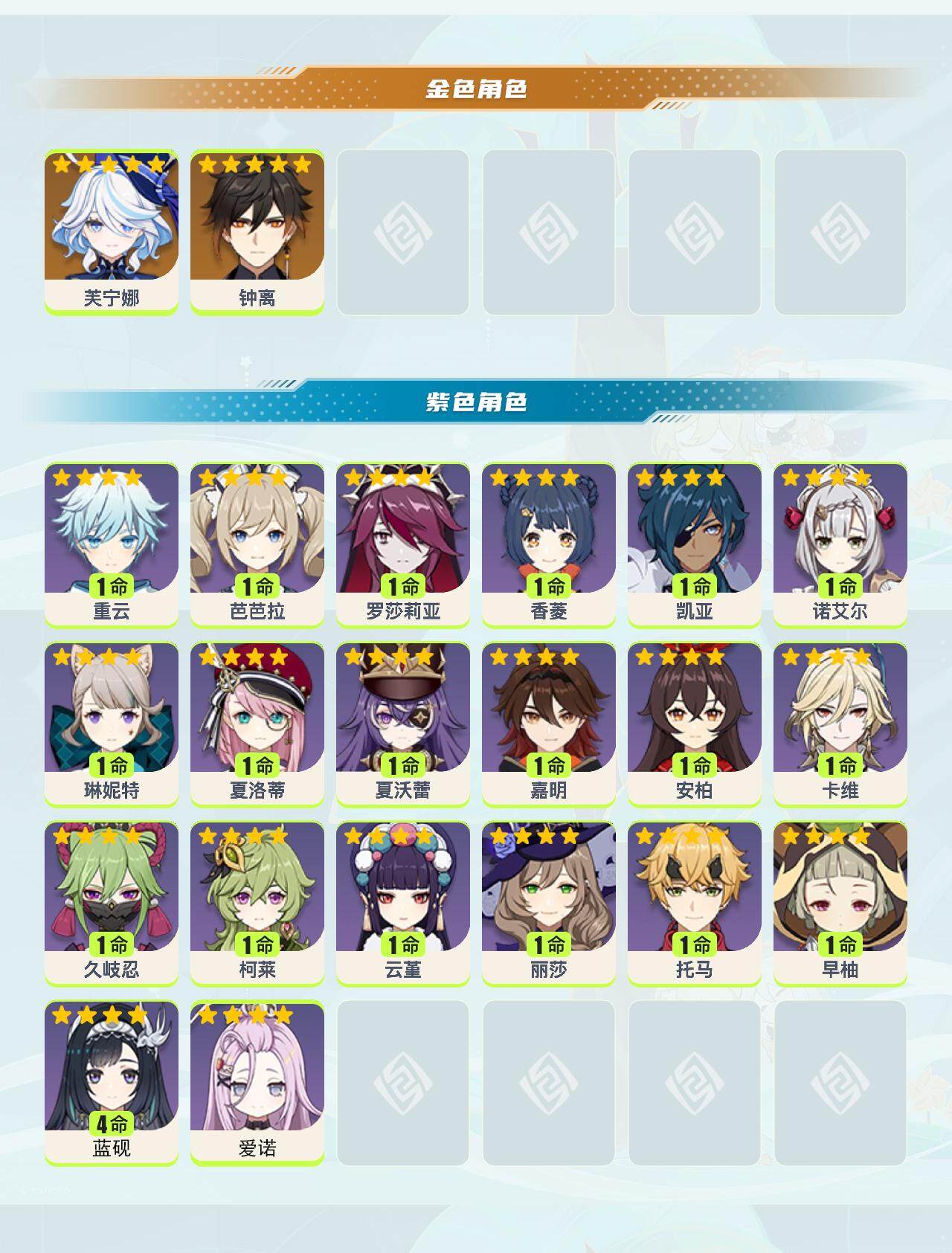 YSEY317115原神账号详情图2