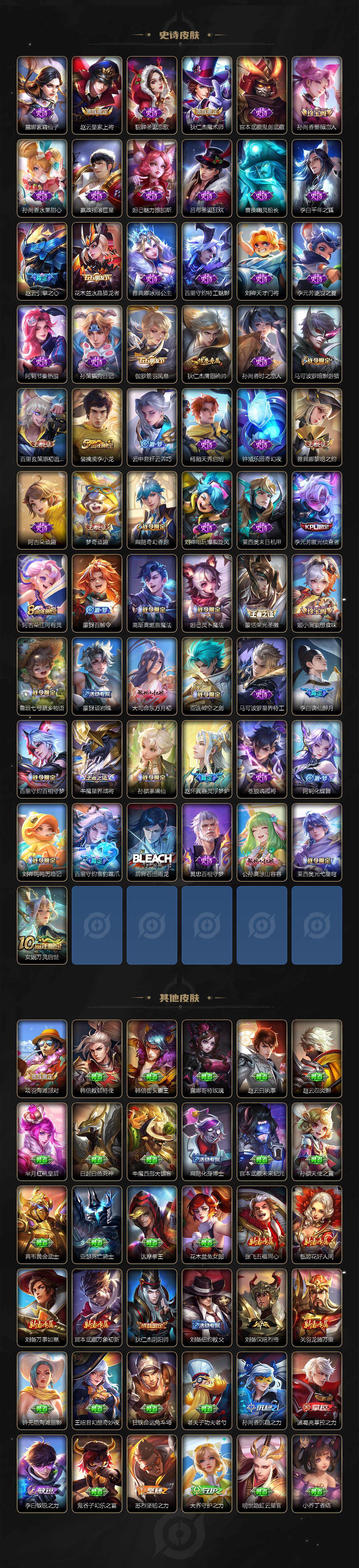 WZKG451294王者荣耀账号详情图3