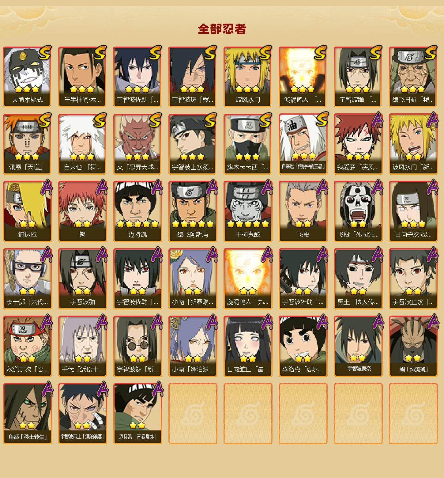 HYLFY343625火影忍者账号详情图3