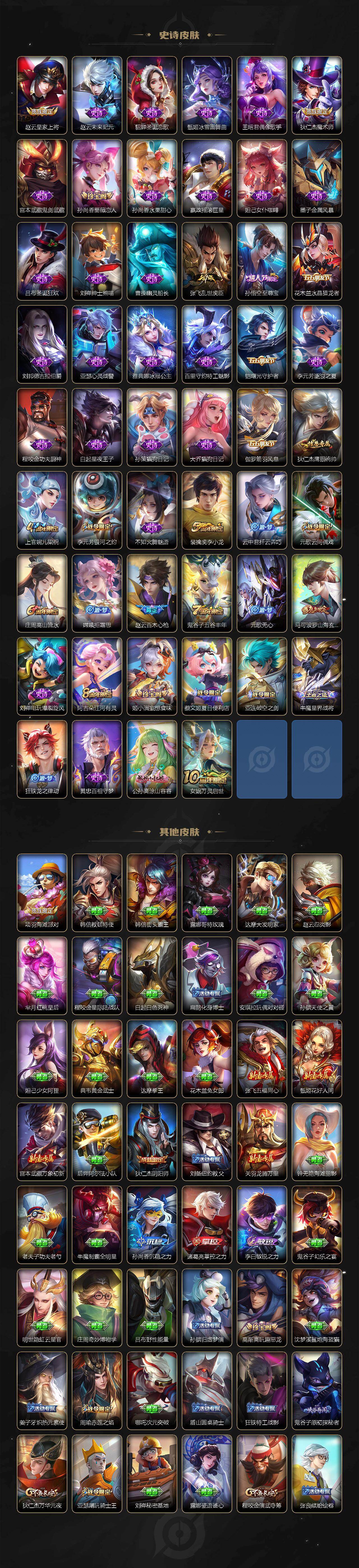 WZ033480064王者荣耀账号详情图3