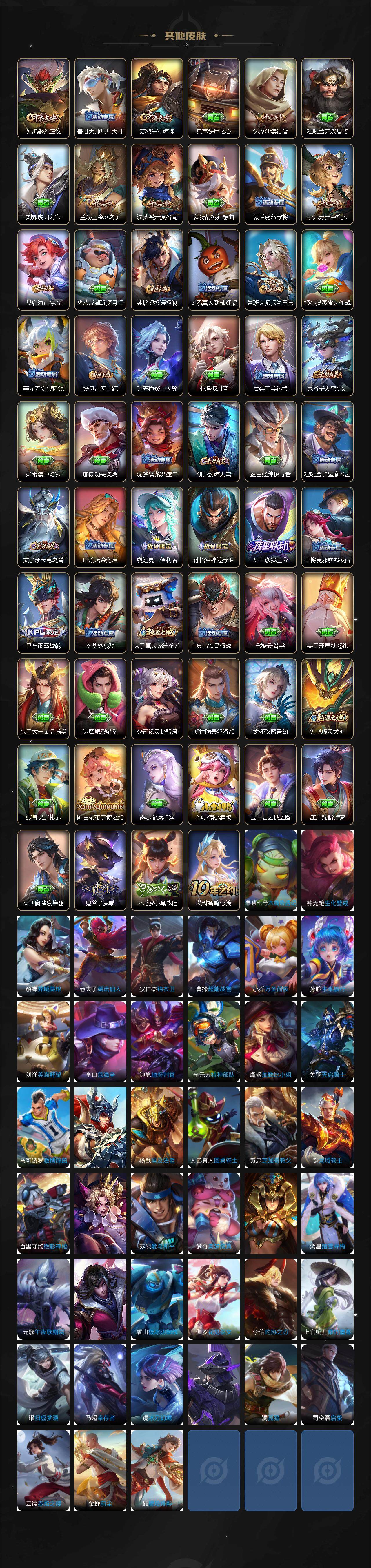 WZ033480064王者荣耀账号详情图4