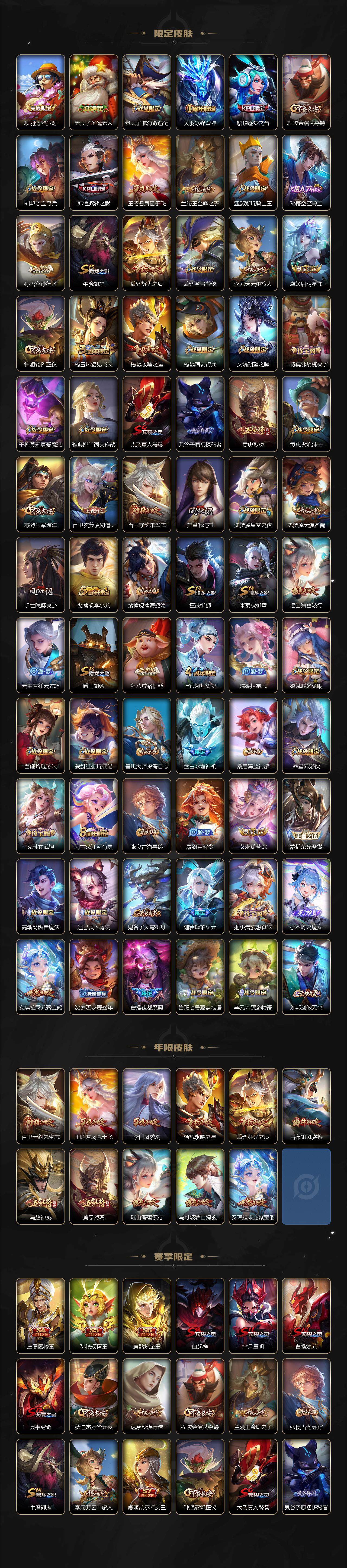 WZ033476846王者荣耀账号详情图3