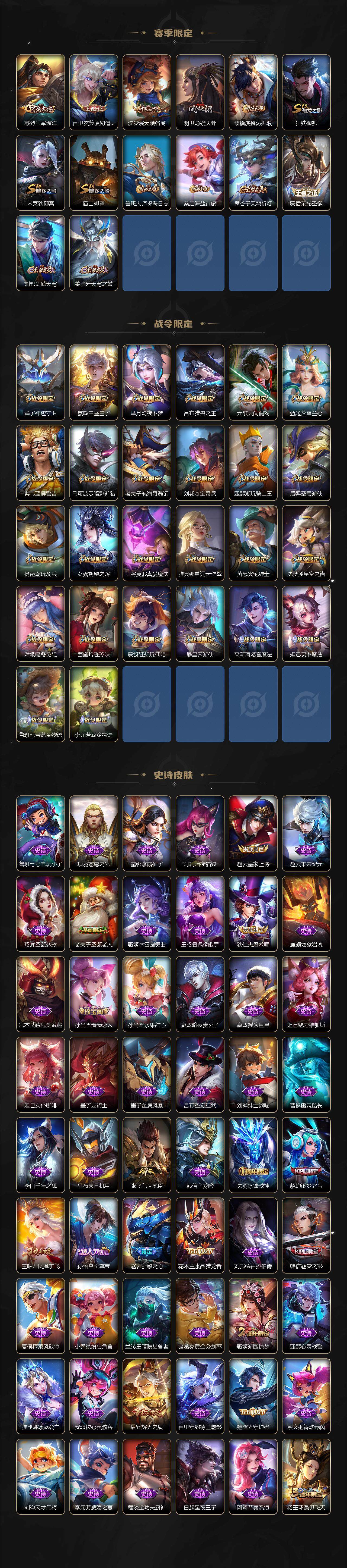 WZ033476846王者荣耀账号详情图4