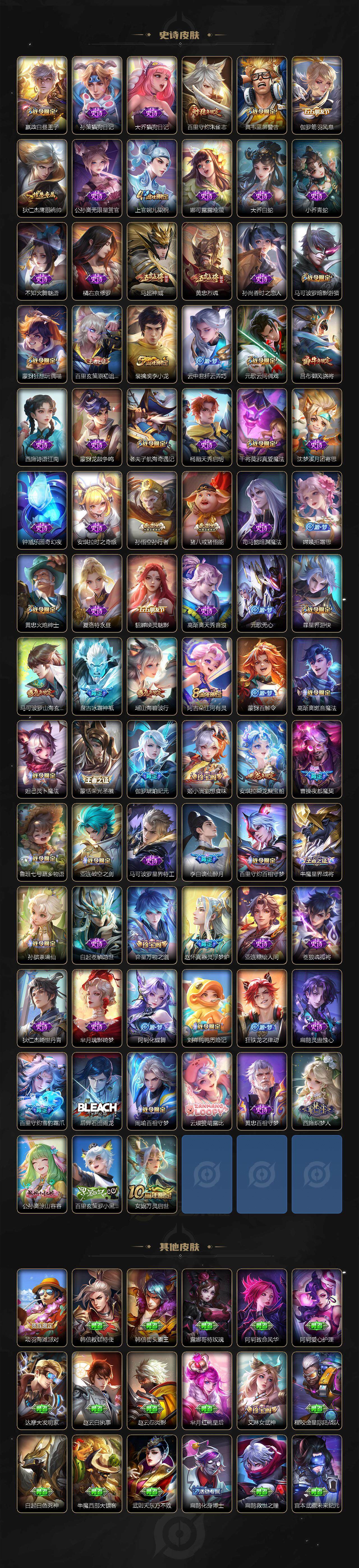 WZ033476846王者荣耀账号详情图5