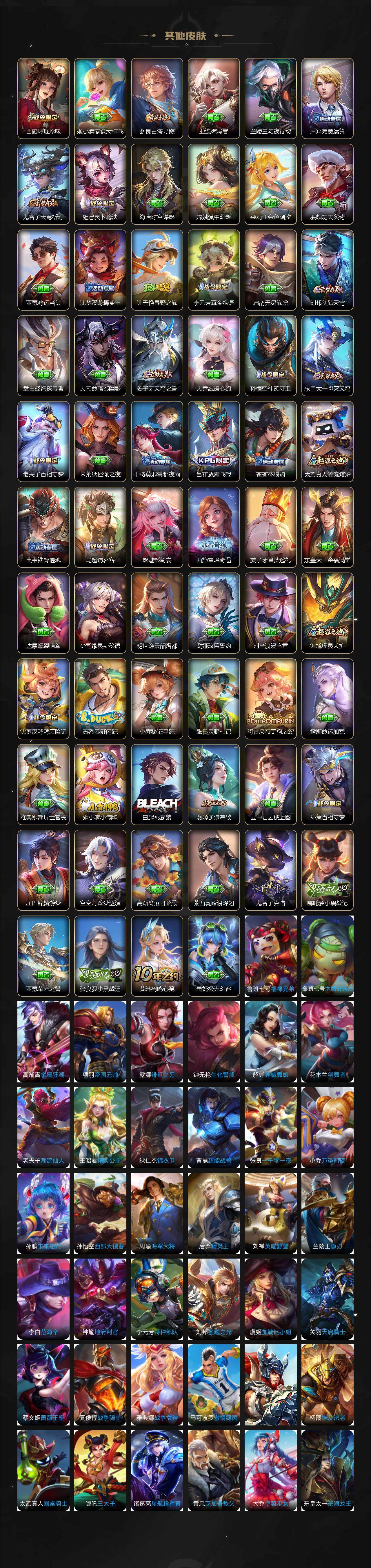 WZ033476846王者荣耀账号详情图7