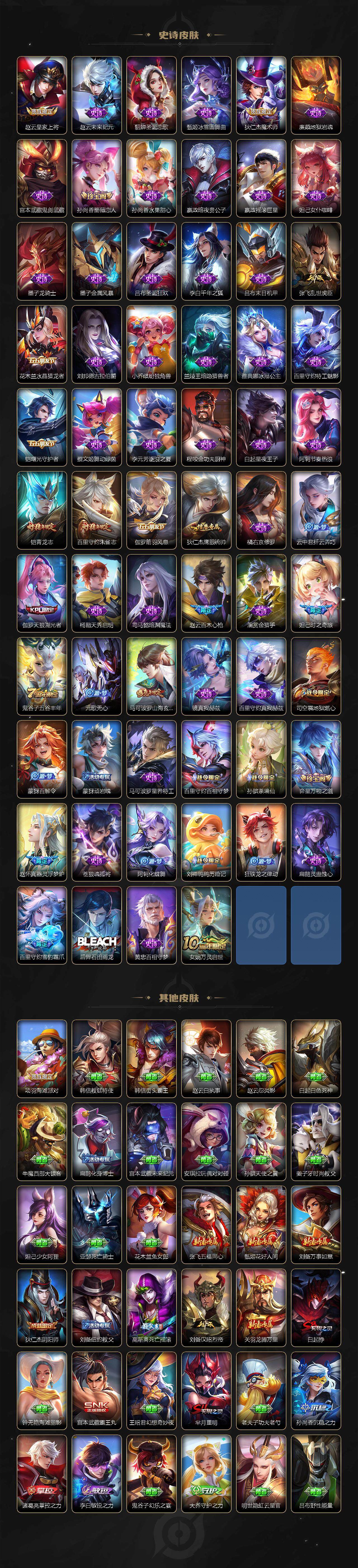 WZ033480090王者荣耀账号详情图3