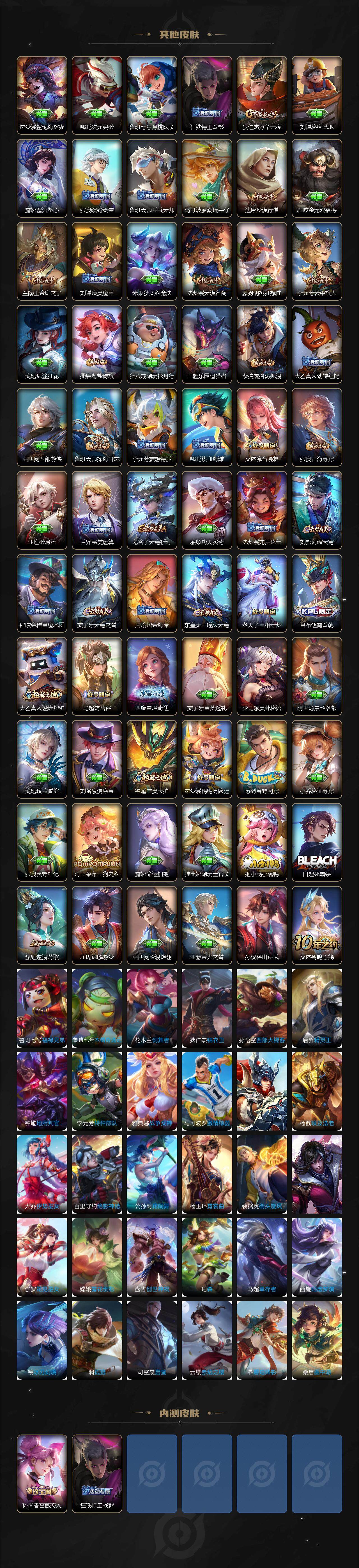 WZ033480090王者荣耀账号详情图4