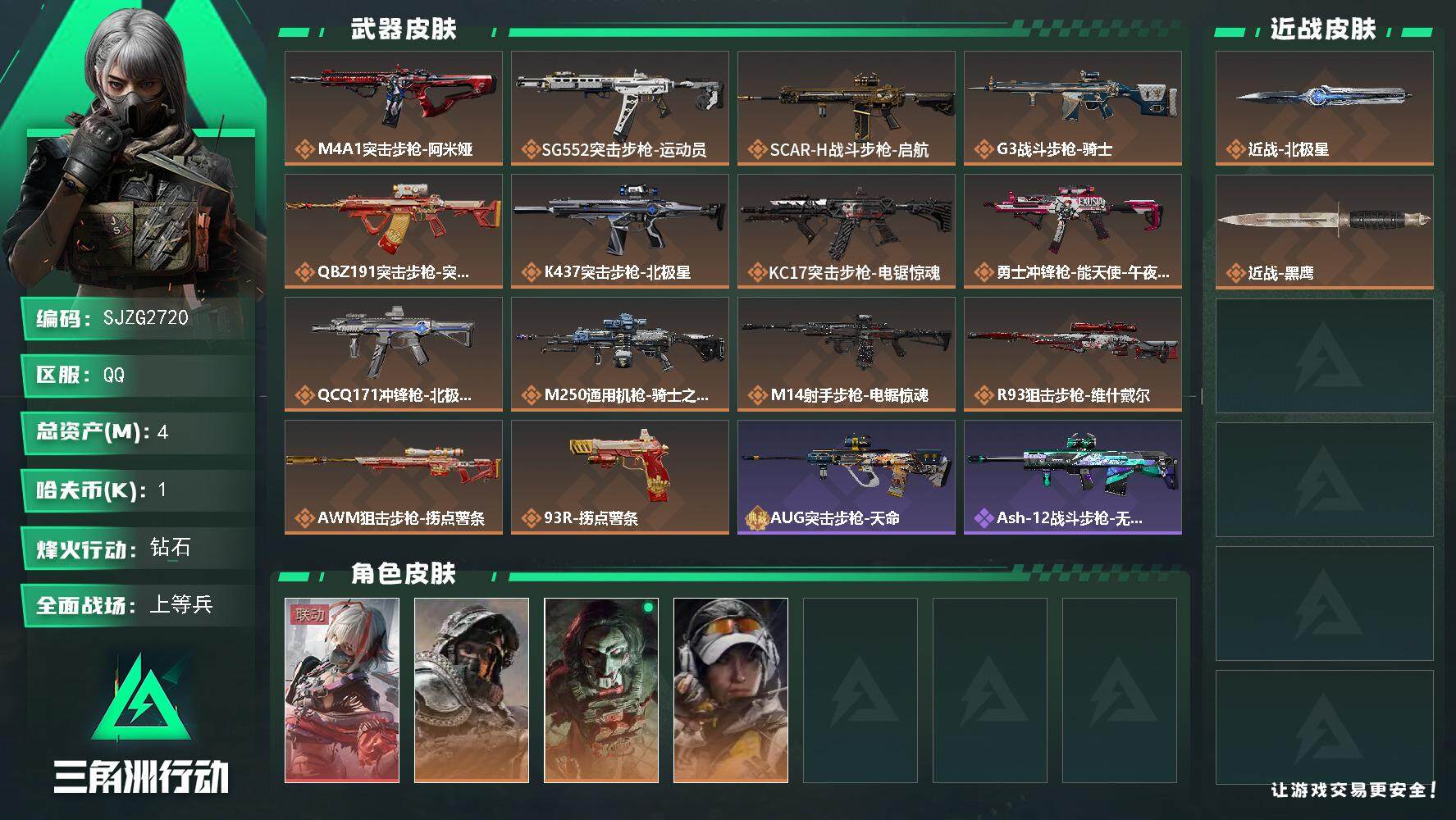 三角洲行动账号QQ【SJZG2720】总资产(M)：4M/哈夫币(K)：1K/哈夫币(K)：1K/全面战场等级：24_