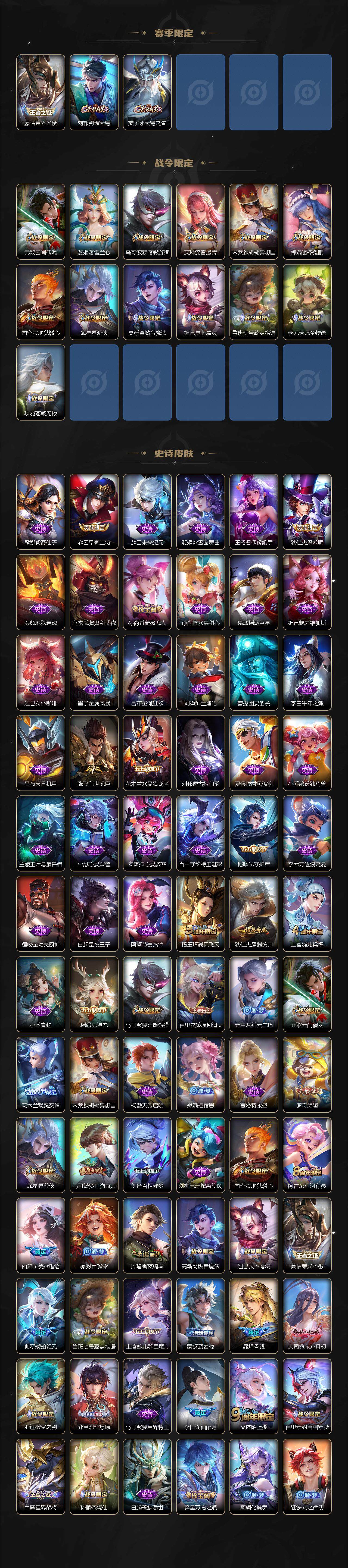 WZCMW3474555王者荣耀账号详情图3