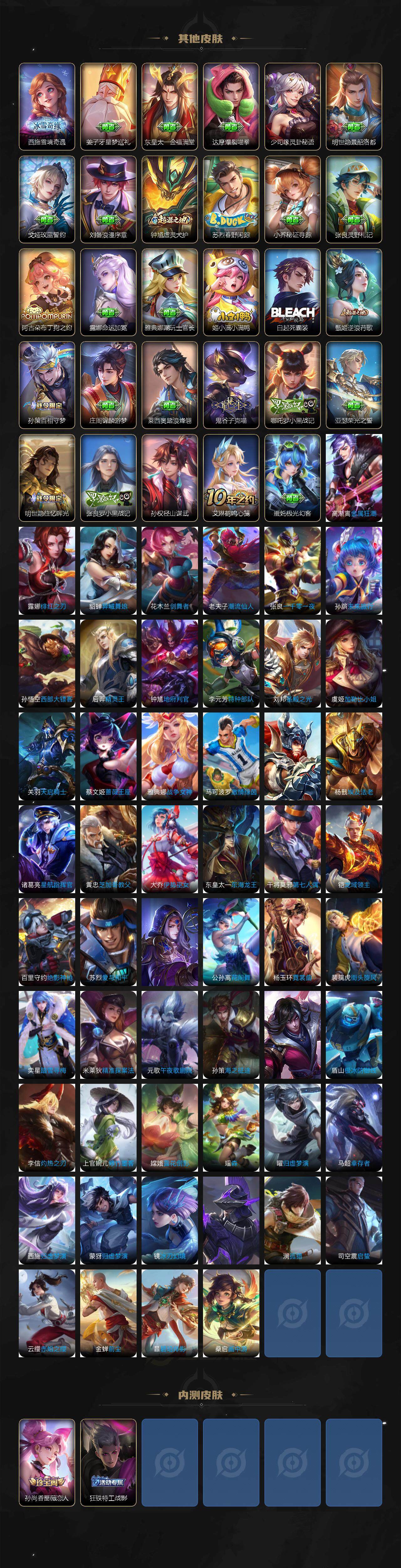 WZCMW3474555王者荣耀账号详情图5