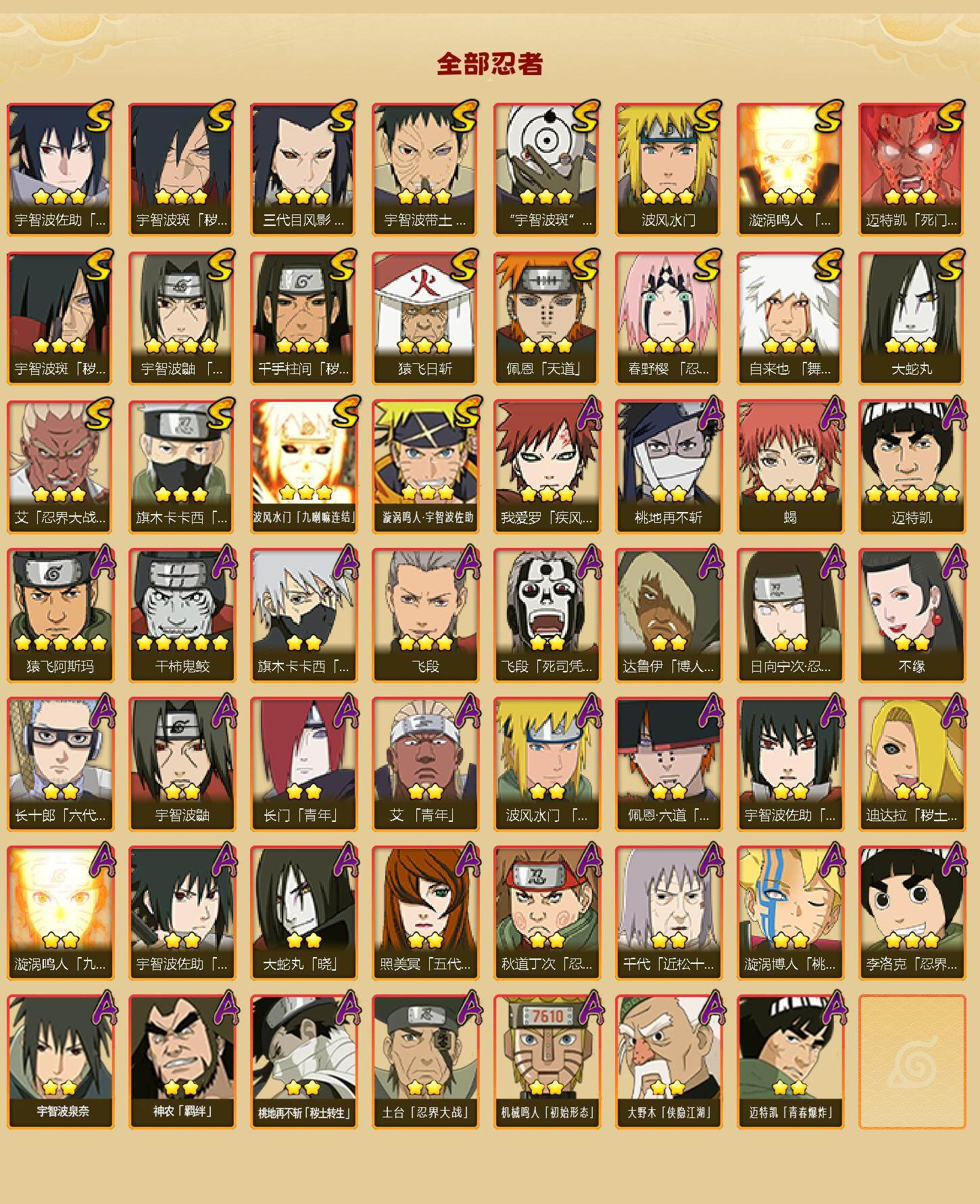 HYLFY343643火影忍者账号详情图3