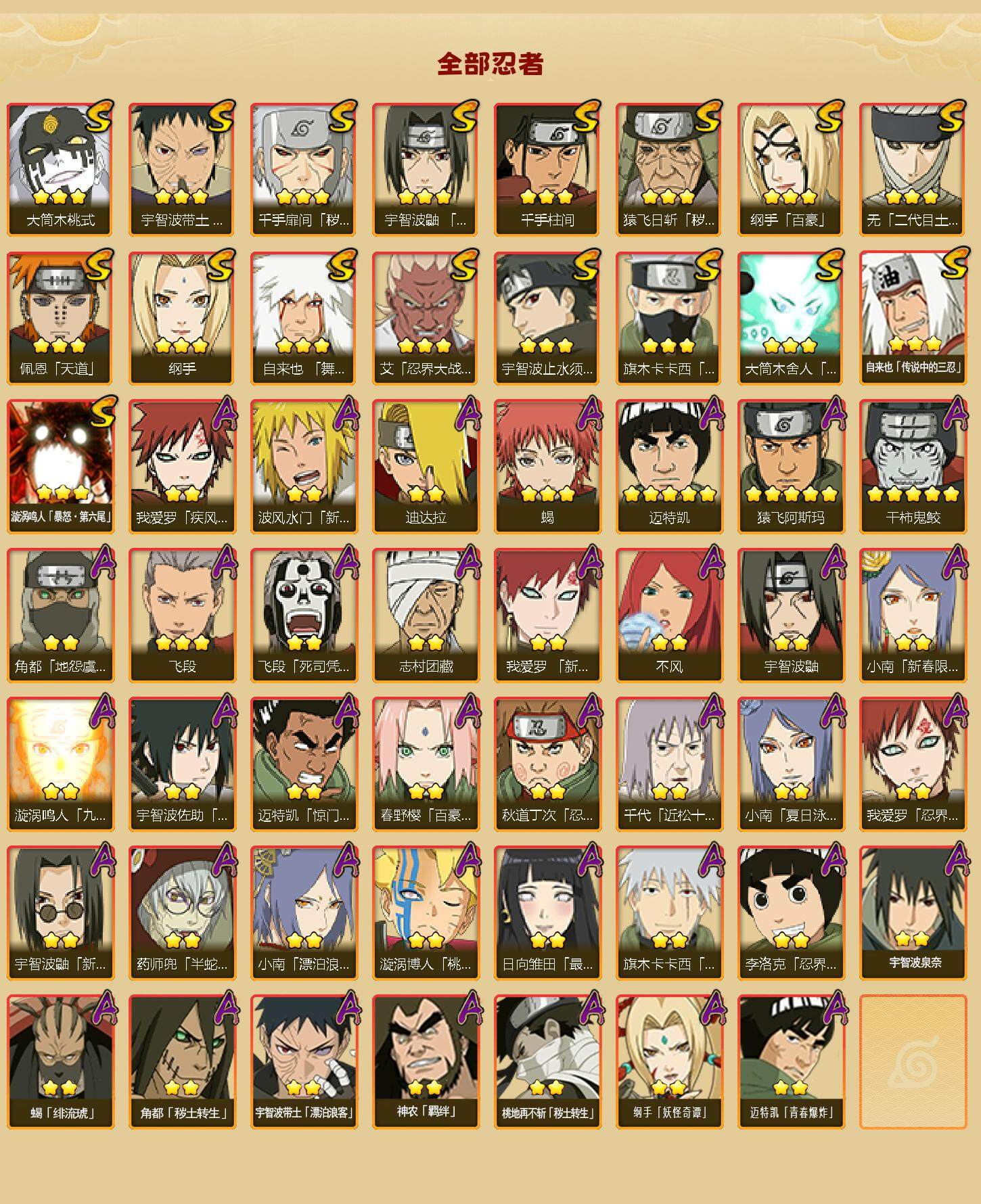 HYLFY343644火影忍者账号详情图3