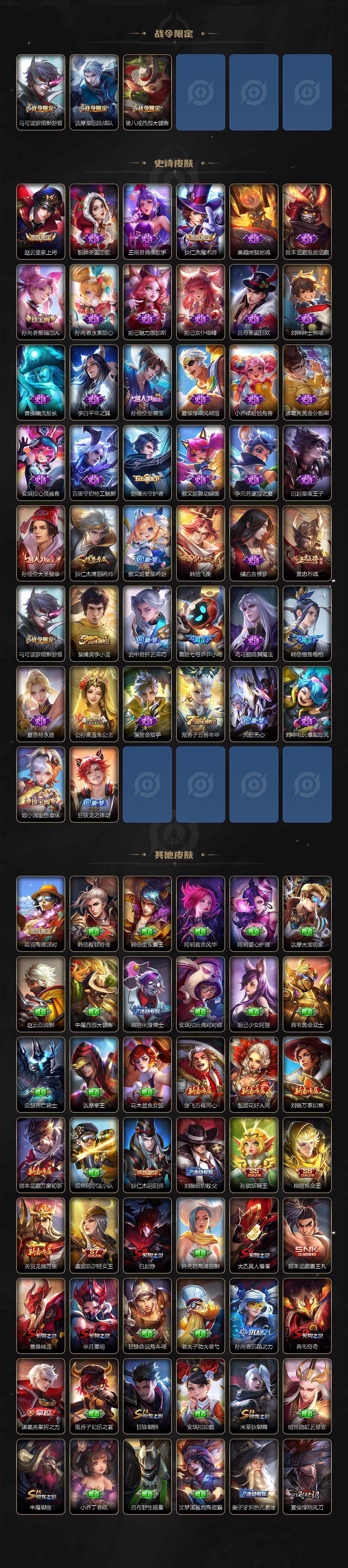 WZCMW3474812王者荣耀账号详情图3