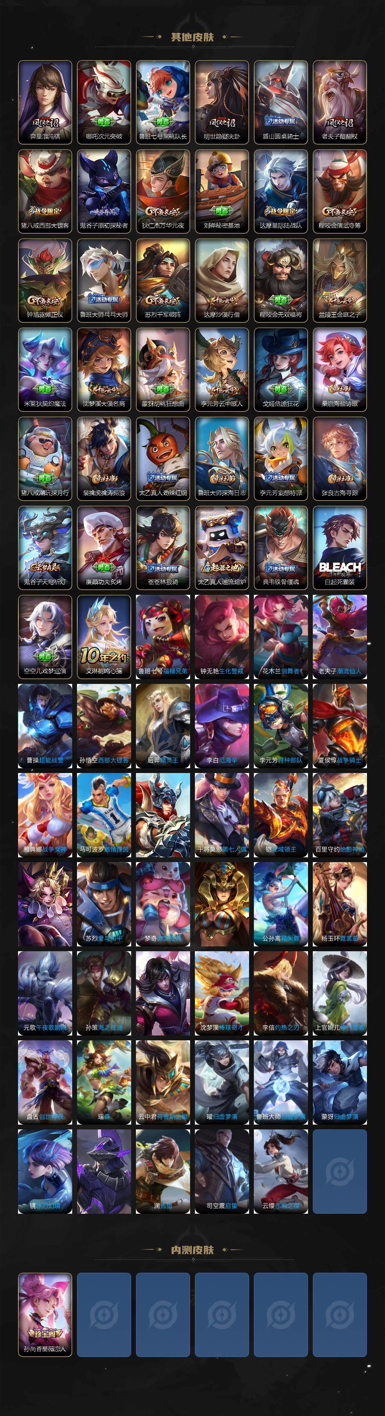 WZCMW3474812王者荣耀账号详情图4