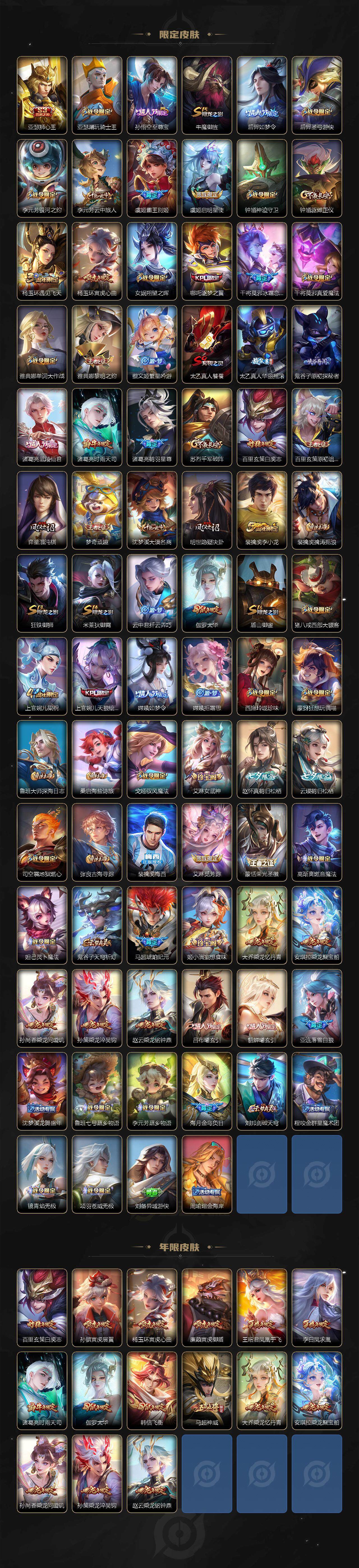 WZCMW3474813王者荣耀账号详情图3