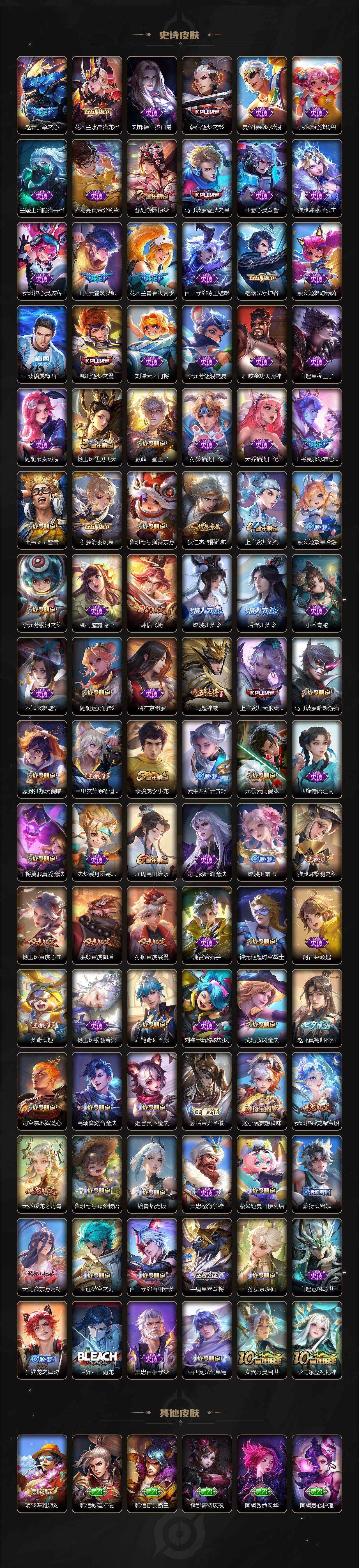 WZCMW3474813王者荣耀账号详情图5