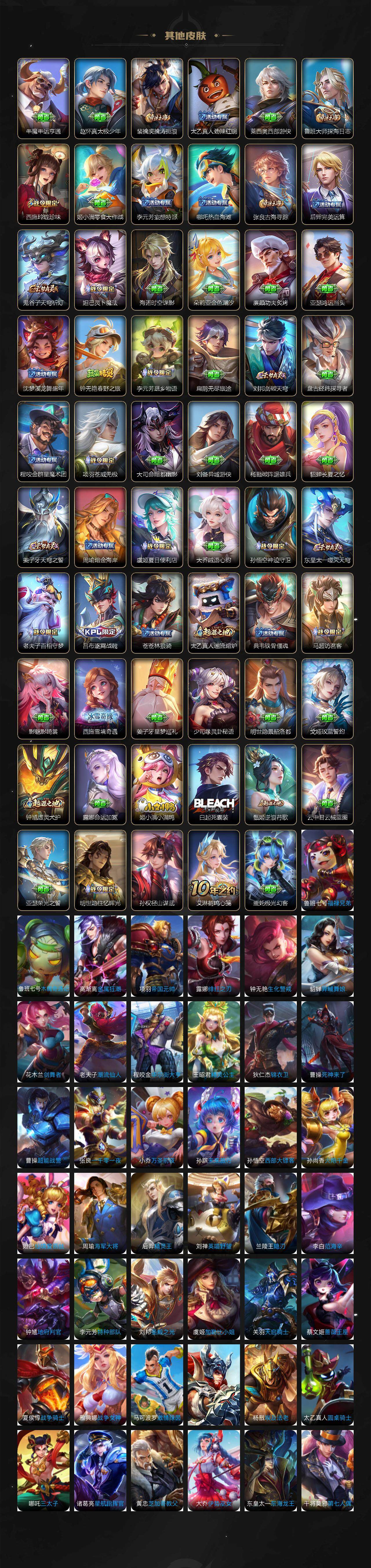 WZCMW3474813王者荣耀账号详情图7