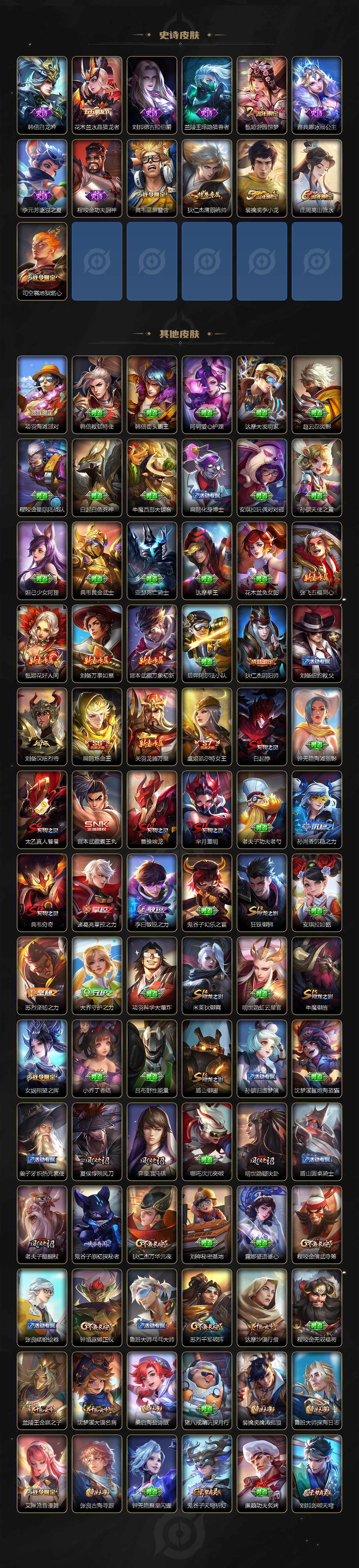 WZCMW3474816王者荣耀账号详情图3