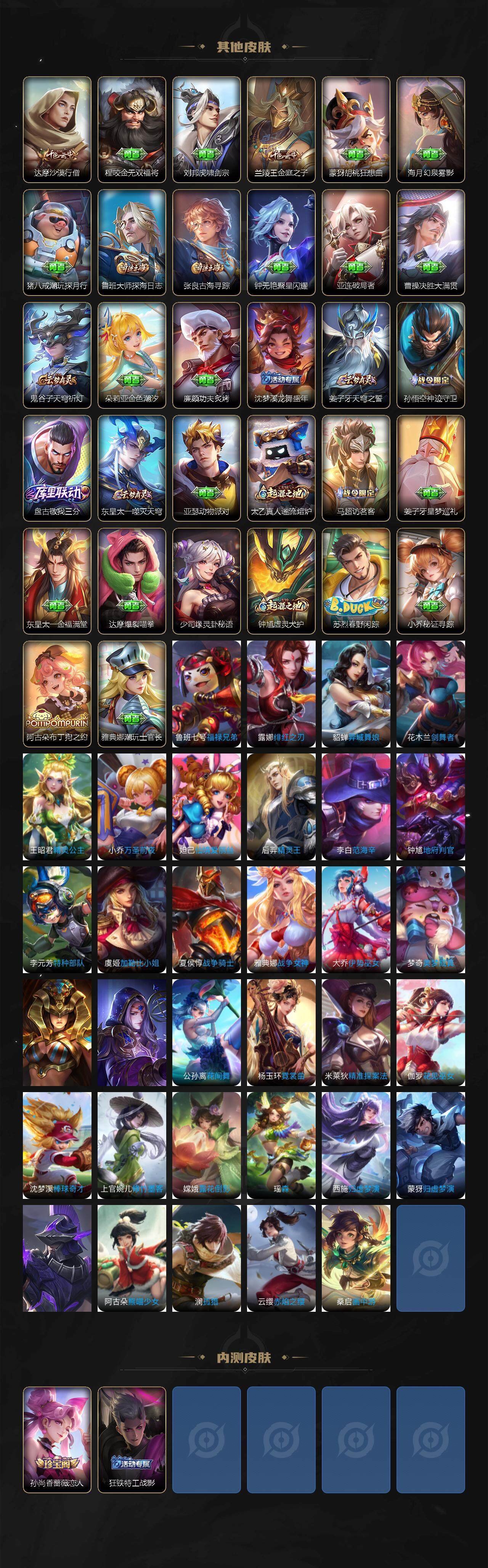 WZCMW3474823王者荣耀账号详情图5