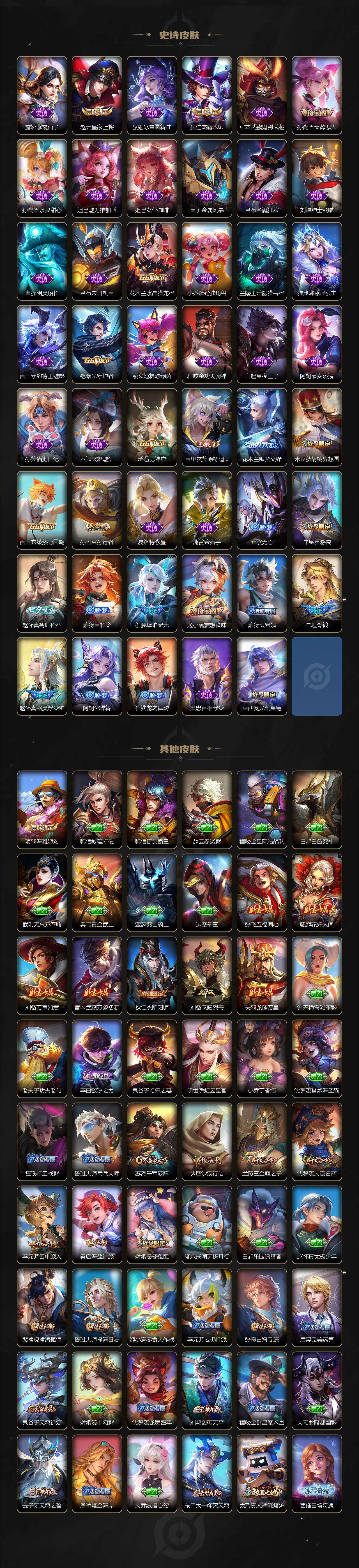 WZCMW3474829王者荣耀账号详情图3