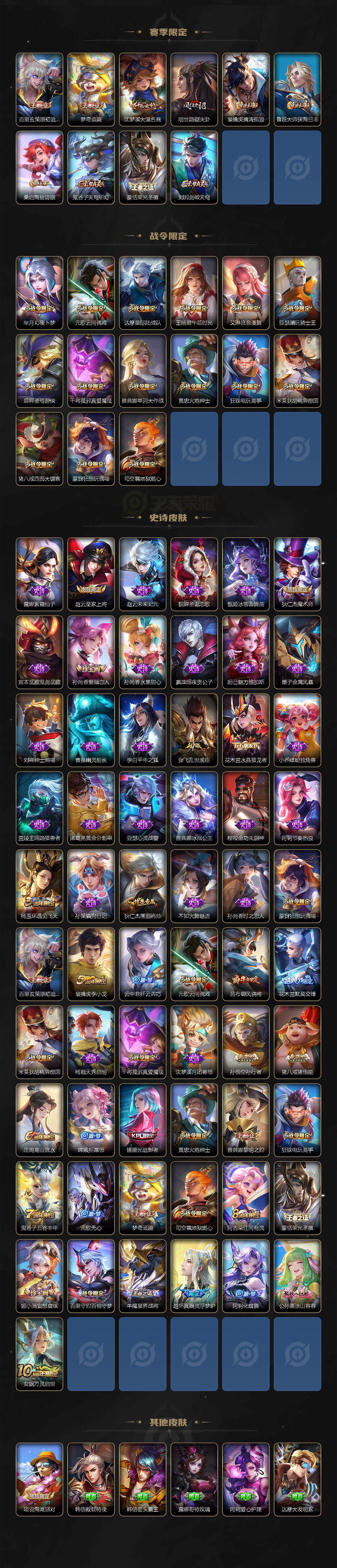 WZCMW3474831王者荣耀账号详情图4